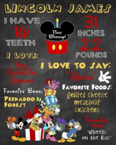 Mickey Chalk Poster